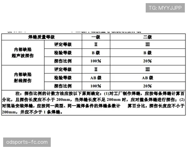 延误恢复比赛规则如何界定裁判权利范围? 延误恢复比赛规则如何界定裁判权利范围?